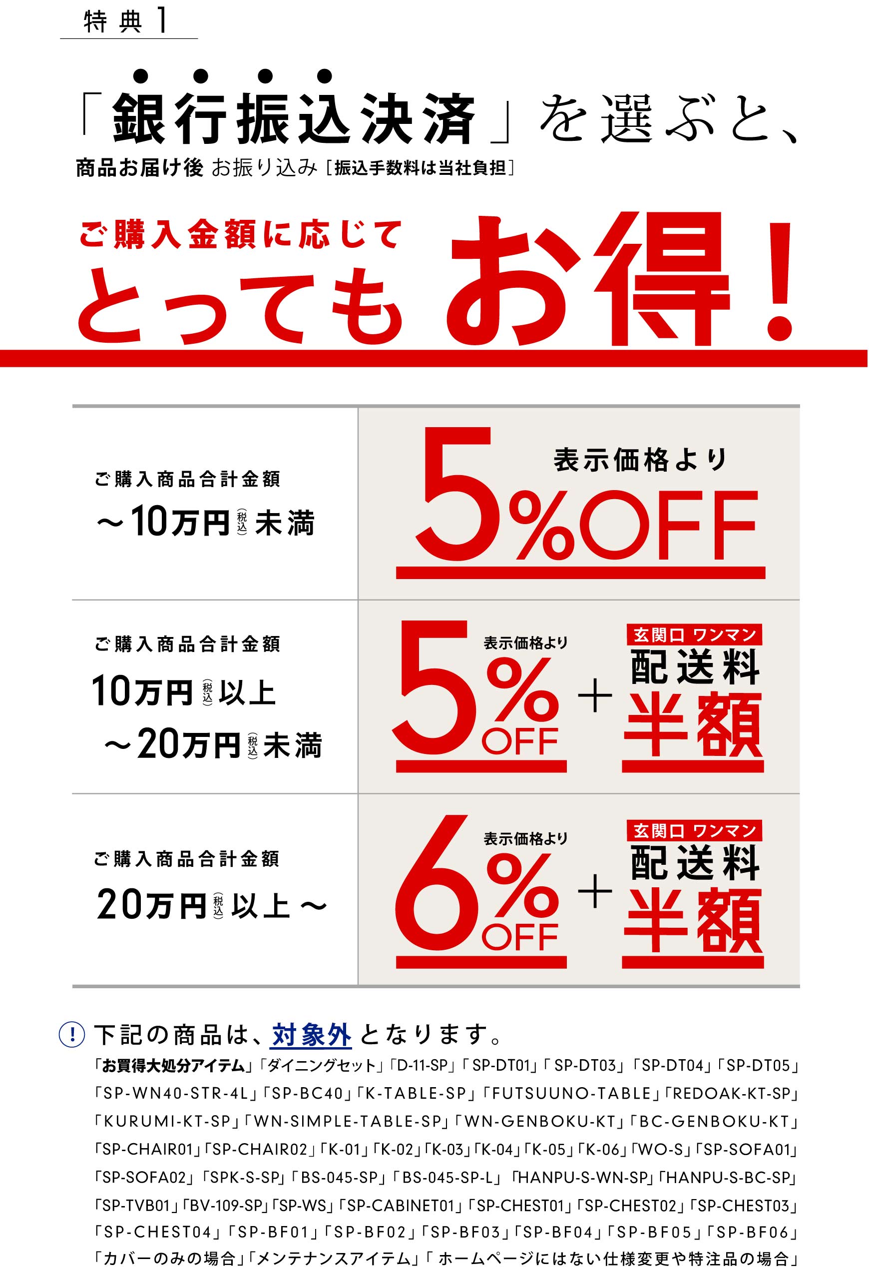 T1FusUρvIԂƁAwi̋zɉĂƂĂIő6%OFFɌ֌}zzIiꕔÄقȂ鏤iΏۊOi܂j